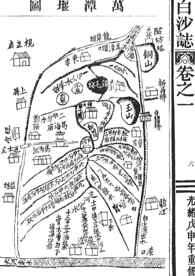 万潭堰帖